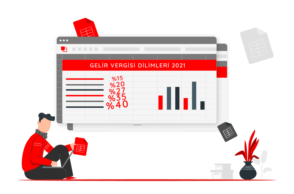 gelir vergisi hesaplama gelir vergisi dilimleri 2021@2x