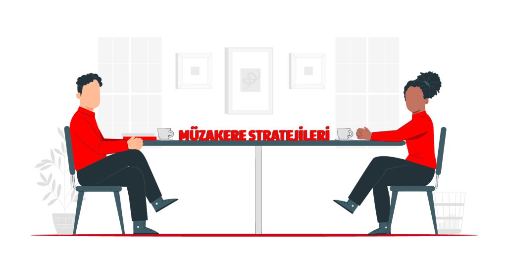 4 muzakere stratejisi