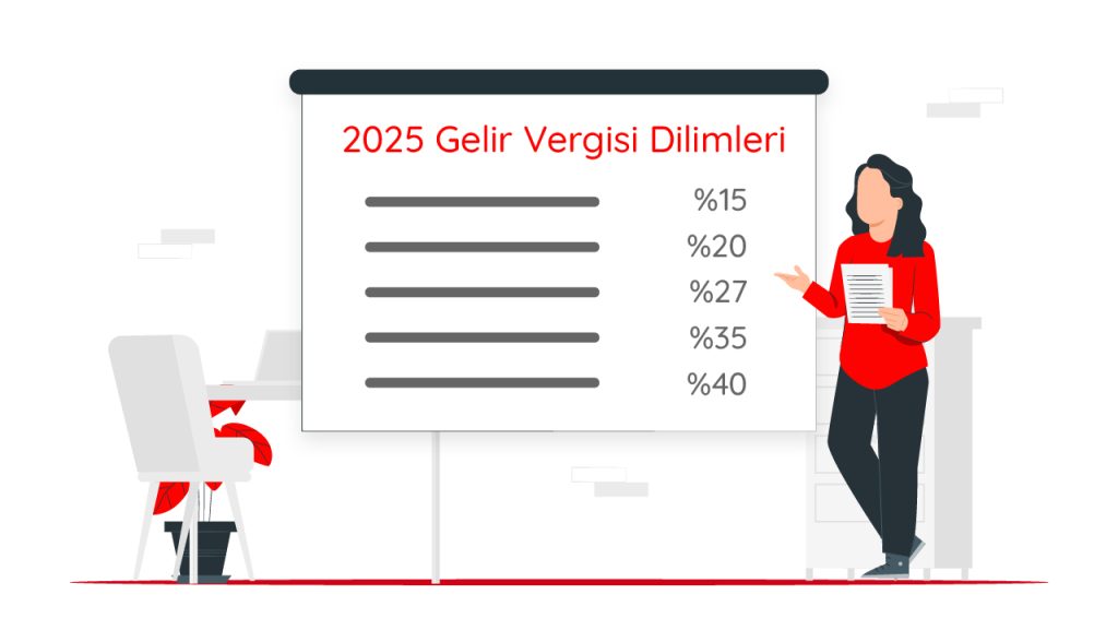 2025 gelir vergisi dilimleri 1